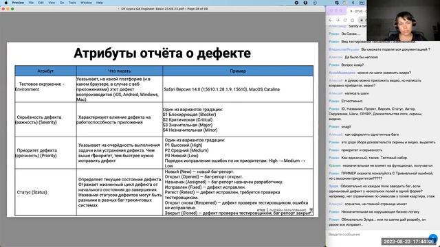 Баг-репорт - оформляем дефекты правильно // Демо-занятие курса «QA Engineer. Basic» смотреть онлайн