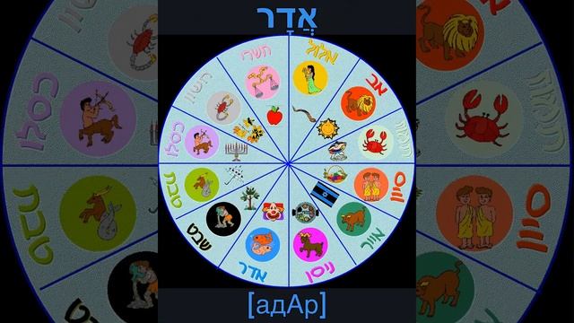 חודשי השנה. Еврейские традиционные месяца смотреть онлайн