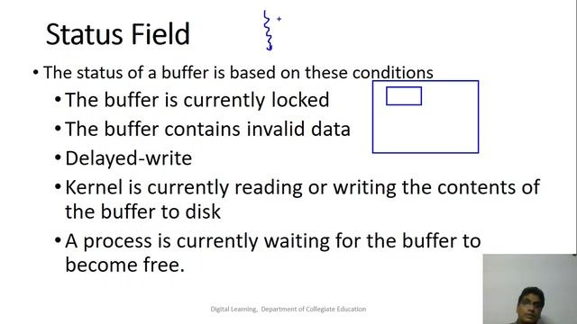 Session 6 : Buffer Cache смотреть онлайн