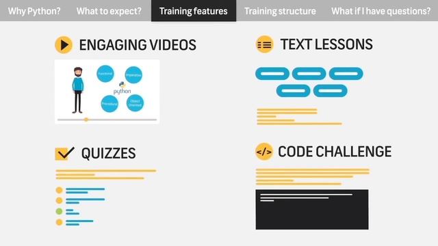 #1 Why Python? What to expect? Training features, Training structure, What if I have questions? смотреть онлайн