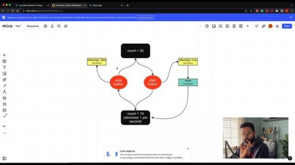 useEffect Hook in React | Lesson 06 | React for Beginners