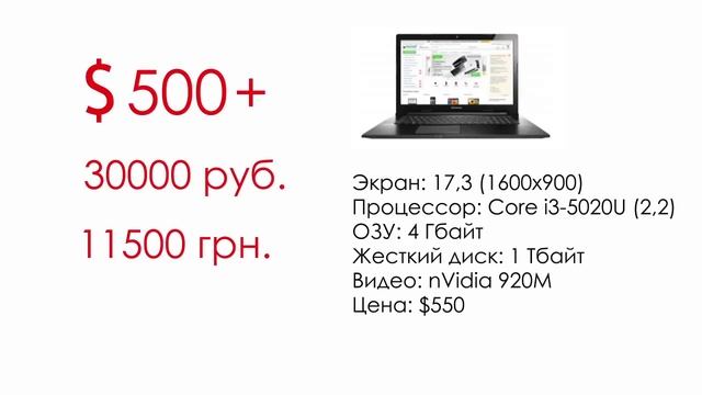 История одного ноутбука. Часть 4 Обращение в сервисный центр смотреть онлайн