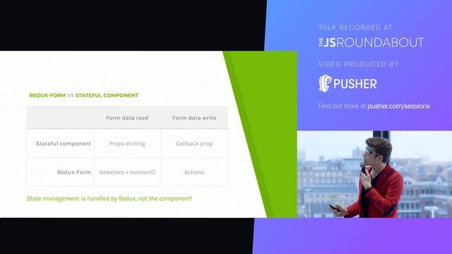 JS Roundabout #12 Redux & State Management смотреть онлайн