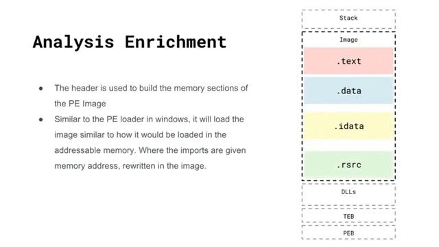 Black Hat USA 2018 - Finding Xori Malware Analysis Triage with Automated Disassembly смотреть онлайн