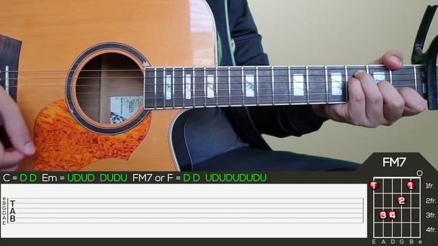 Adie - Tahanan Guitar Tutorial [PLUCKING, INTRO, CHORDS AND STRUMMING + TABS] смотреть онлайн