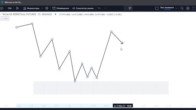 Стратегии и планы