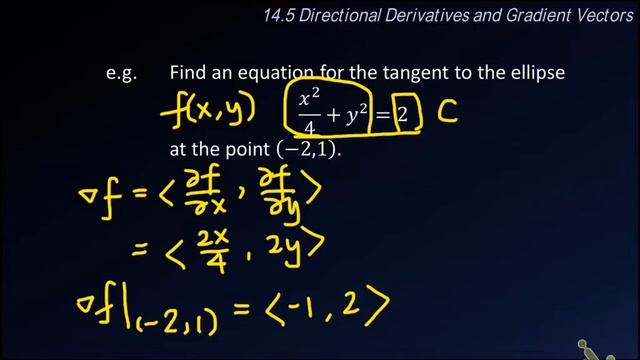 Gradient and Tangents for Level Curves смотреть онлайн