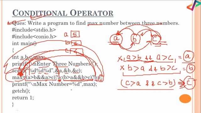 Max Between Three Numbers | Using Ternary Operator | Conditional Operator | In Hindi смотреть онлайн
