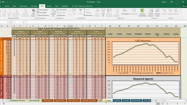 Call center agent schedule generator and intraday management software in Excel смотреть онлайн