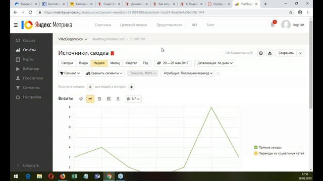 Расширенные возможности по размещению рекламы через кабинет Яндекс Директ смотреть онлайн