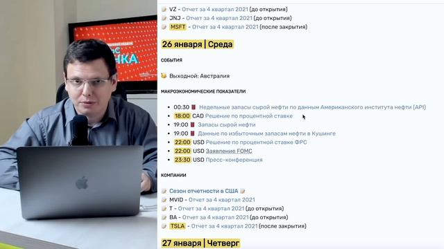 Первое заседание ФРС и возможная реакция доллара на нее | Отчеты Apple Tesla MSFT | Пульс рынка смотреть онлайн