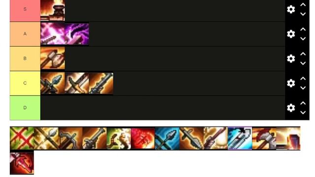 Last Spell Weapon Tier List смотреть онлайн