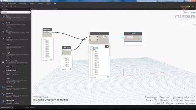 [Урок Dynamo] Переплетение. Уровни