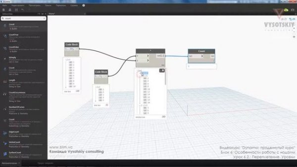 [Урок Dynamo] Переплетение. Уровни