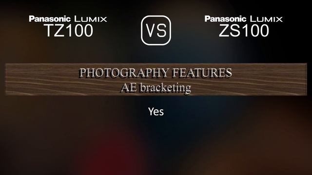Panasonic Lumix TZ100 vs. Panasonic Lumix ZS100: A Comparison of Specifications смотреть онлайн