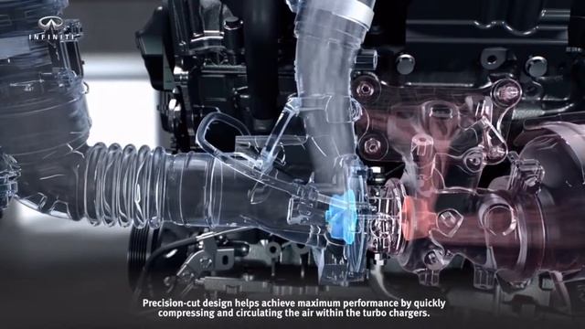 Así funciona el motor del Infiniti Q50 400 Sport смотреть онлайн