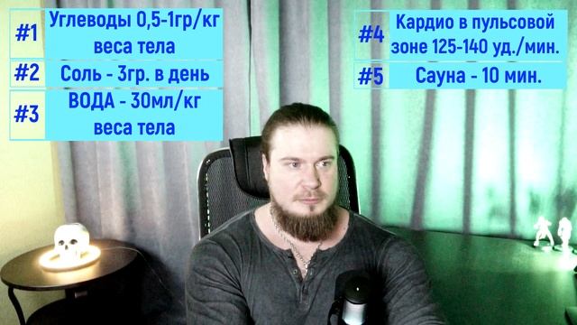 ОПУХАЕШЬ? Смотри, и используй! #отёки #спорт #тренер смотреть онлайн