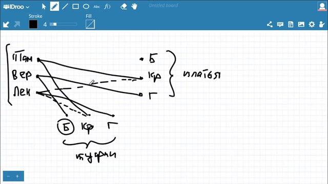 Factorial Land (7-12)-059-062 Задачи на логику (графы) смотреть онлайн