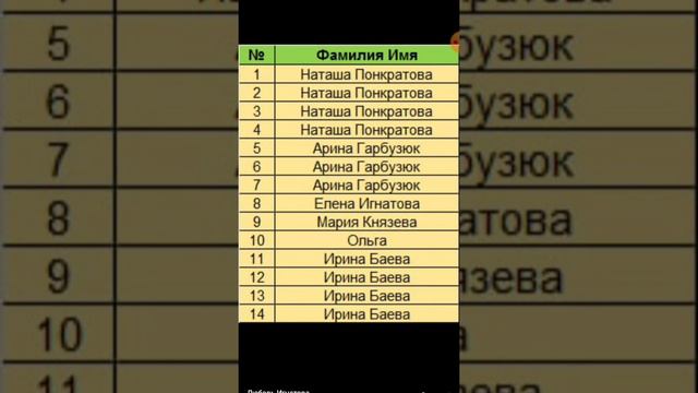 Итоги розыгрыша за Каталог 152020 смотреть онлайн