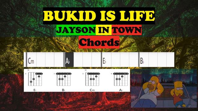 BUKID IS LIFE | JAYSON IN TOWN | CHORDS смотреть онлайн