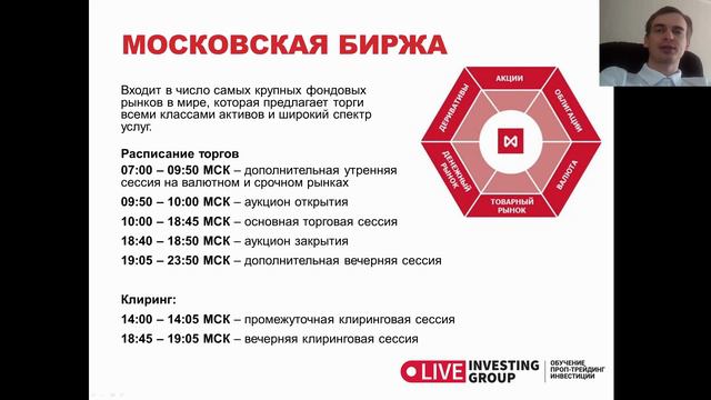 Урок 1. Что такое фондовый рынок.