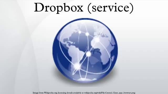 Dropbox (service) смотреть онлайн