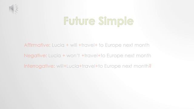 My Travel Itineray: Future Simple Will смотреть онлайн