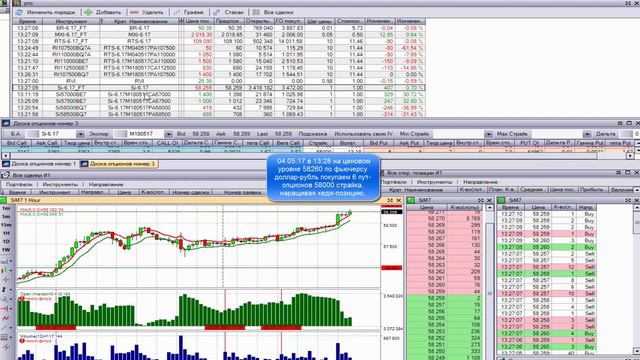 сигналы для опционов si на 04/05/17(2) г. смотреть онлайн