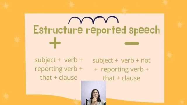 Activity #1 - Microteaching - Reported Speech: Imperative Sentences смотреть онлайн