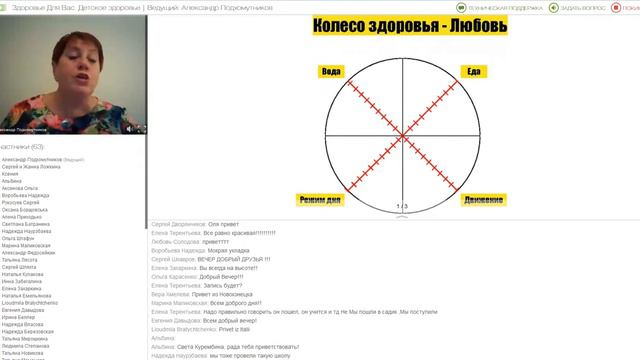 Ольга Подхомутникова о секретах детского здоровья и счастья смотреть онлайн