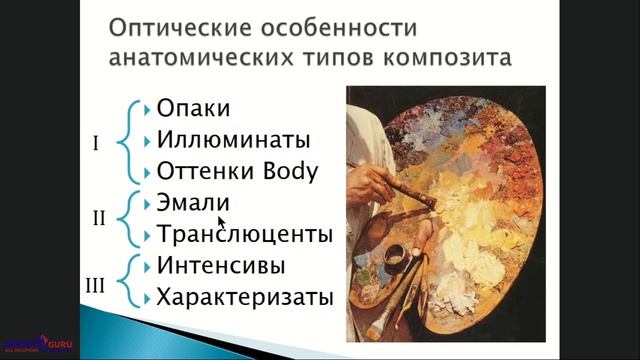 2018 02 13 ВОЛКОВ Д.Работа с реставрационным композитом. Пластификация Стратификация.Моделировани смотреть онлайн