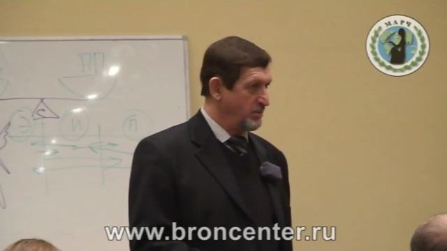 7. Парадоксальная психология - основа креативности человека 2, лекция В.М. Бронникова смотреть онлайн