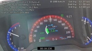 Toyota Corolla 1.8 Hybrid Acceleration