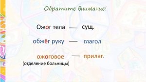Русский язык. Правописание гласных Ё, О после шипящих Ж, Ч, Ш, Щ в корнях слов. Видеоурок