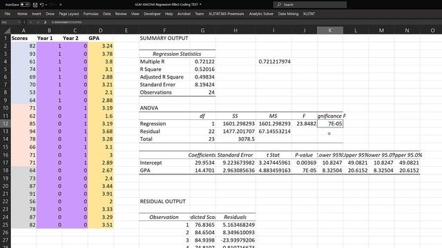Statistics 101: ANCOVA in Excel, What's Going On? смотреть онлайн