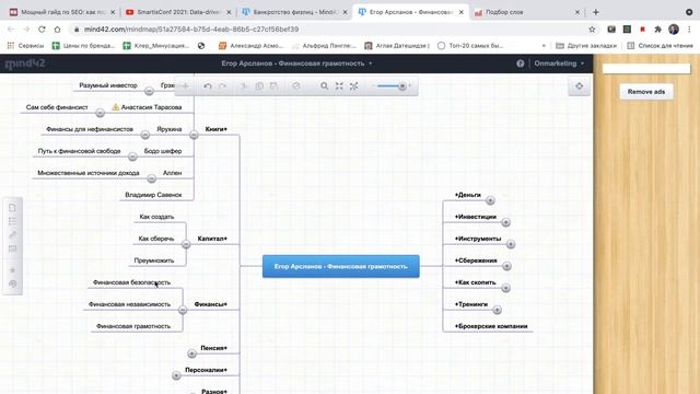 Семантика составляем Mindmap. Зачем нужна карта запросов и как её составить смотреть онлайн