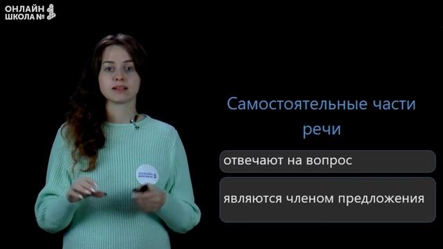 Части речи. Видеоурок 24. Русский язык 3 класс смотреть онлайн