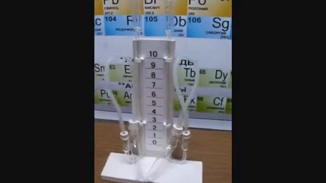 прибор для иллюстрации зависимости скорости химической реакции от условий смотреть онлайн