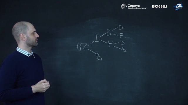 Разбор заданий школьного этапа ВсОШ по информатике, 5–6 классы, 1 группа регионов смотреть онлайн