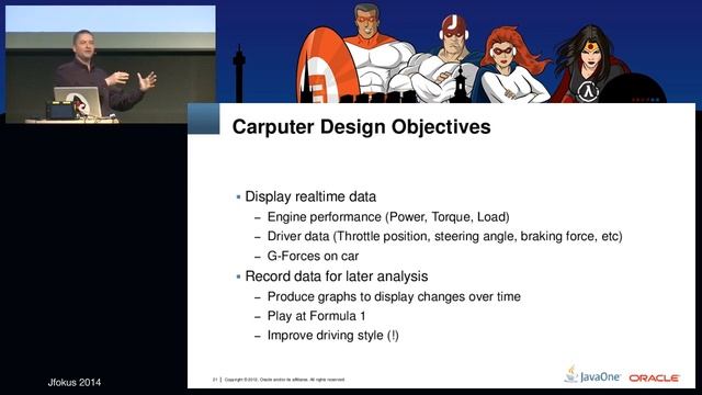 Is It A Car? Is It A Computer? No, It's a Raspberry Pi Java Carputer смотреть онлайн