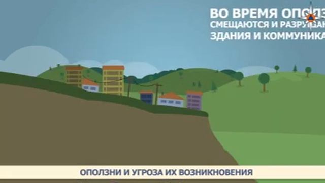 Угроза оползня смотреть онлайн