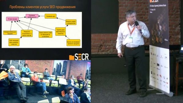 Пример разработки предложение ценности по ТОС