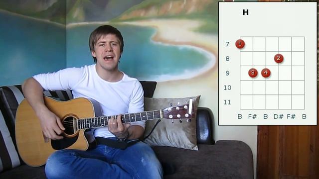 #33 Chris Tomlin, Hillsong, Youth Worship Москва - В этом городе Ты Бог (видеоурок) смотреть онлайн