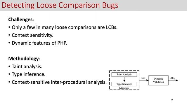 LChecker: Detecting Loose Comparison Bugs in PHP смотреть онлайн