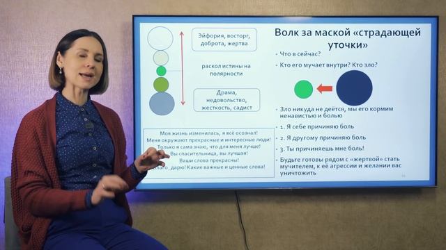 "Волк под маской страдающей уточки". Самоанализ. ИВМ. Ольга Демчук. смотреть онлайн