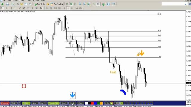 Draw 4 FX Freehand Drawing Indicator for MT4 Instructions смотреть онлайн