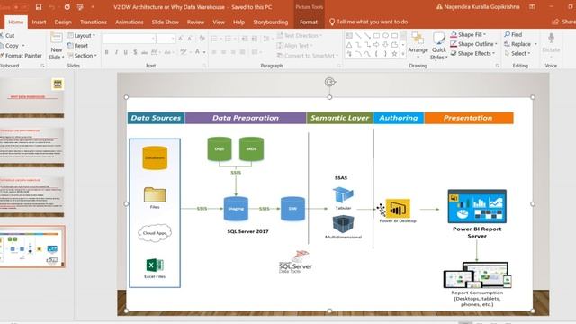 How to Test Your Power BI Reports in Power BI Tutorial (48/50) смотреть онлайн