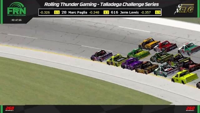Rolling Thunder Gaming | Talladega Challenge | S60 - R12 смотреть онлайн