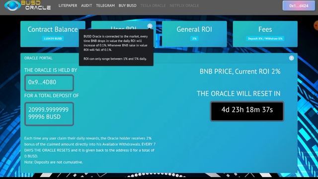 BUSD Oracle *Unique concept* - JUST LAUNCHED - TVL over 100.000$ смотреть онлайн
