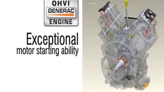 Двигатели для генераторов Generac смотреть онлайн